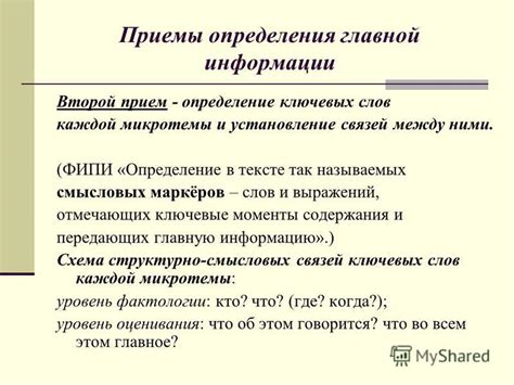 Ключевые моменты избыточных слов: