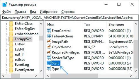 Компоненты группы служб unistack