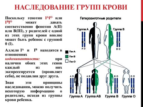 Конфликты имен при наследовании