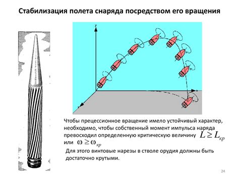 Кризис и стабилизация полета