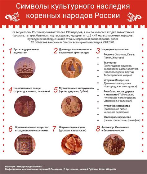 Культурное значение и влияние