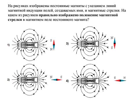 Магнитное решение для крыльев