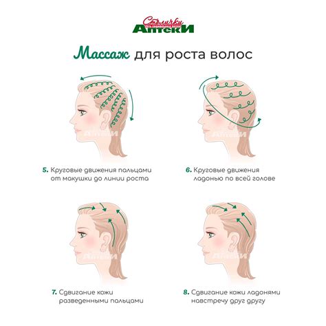 Массаж головы и активация кровообращения