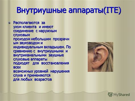 Медицинские рекомендации по уходу за слуховым проходом