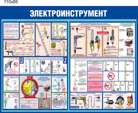 Меры безопасности при работе с бородой