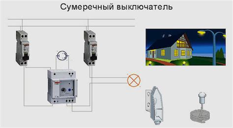 Методы изменения уровня освещенности