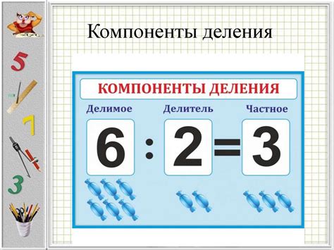 Методы правильного деления