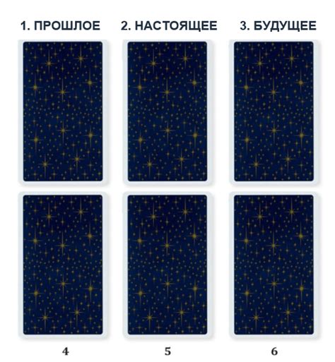 Методы расклада таро