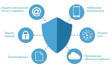 Методы угрозы: как добиться матного положения