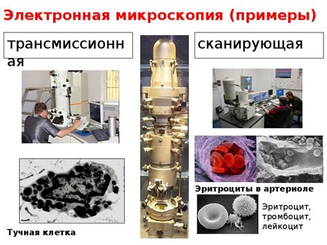 Метод микроскопии