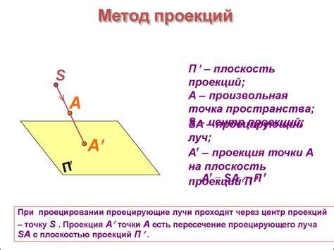 Метод проекций