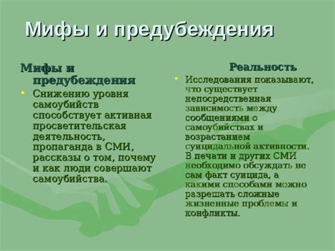 Мифы и предубеждения