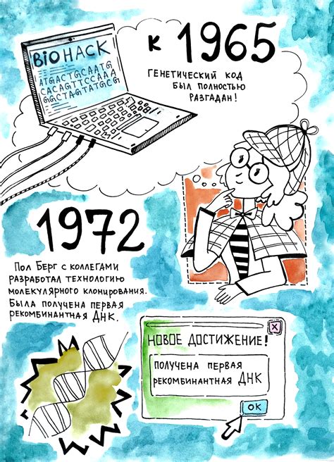 Молекулярная оправданность