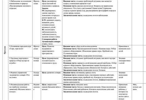 Наблюдение за изменениями в окончаниях