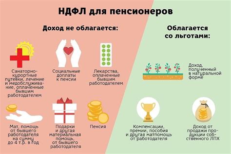 Налоговые льготы