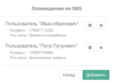 Настройка услуги SMS-оповещений в интернет-банке