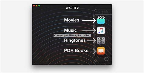 Необходимость обновления iTunes