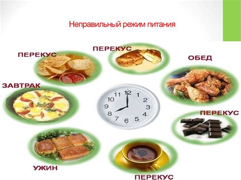 Неправильное питание и дисбактериоз