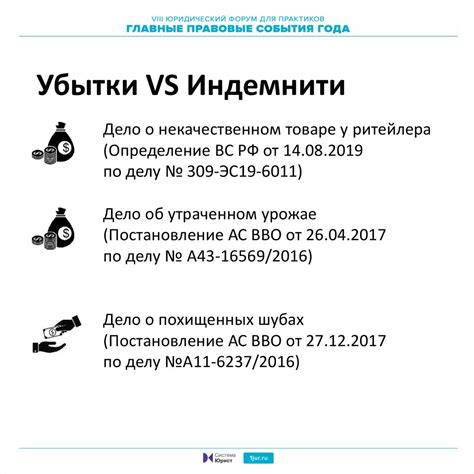 Неустойки и штрафы