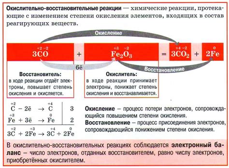 Общее понятие окисления