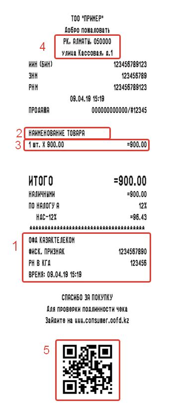 Обязательные сведения для чека по требованиям законодательства