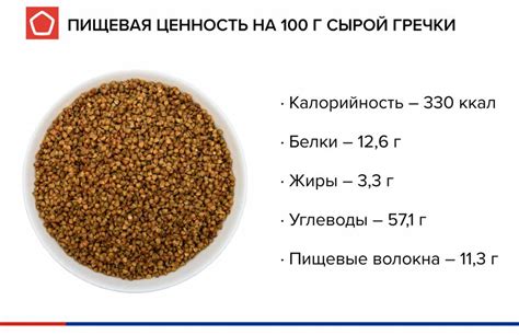 Овес: полезный злак для замены гречки