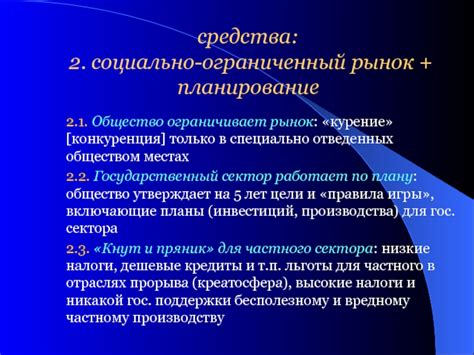 Ограниченный рынок