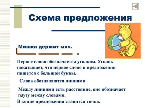 Ознакомление с понятием