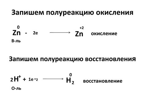 Окисление и спорт