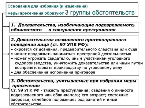 Оправдательные основания для группы