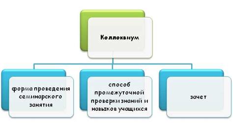 Определение, свойства и особенности