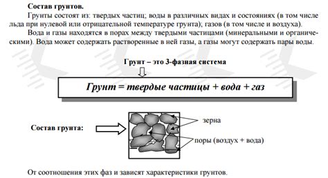 Определение и принципы гуртования грунта