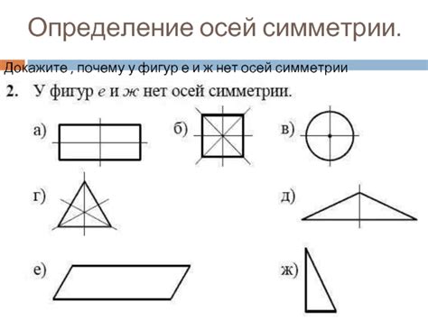 Определение осей симметрии