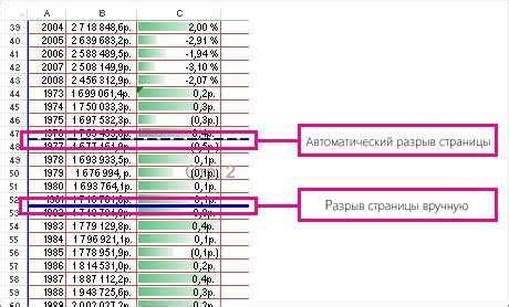 Определение порядка страниц