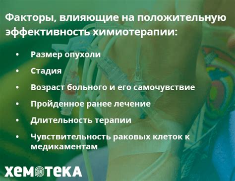 Определение эффективности химиотерапии
