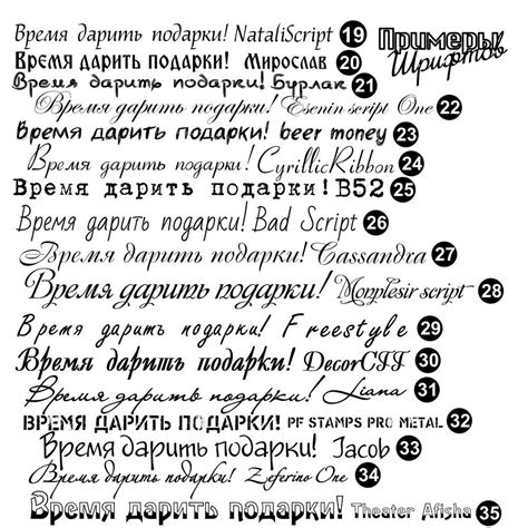 Оптимизация дизайна и шрифтов