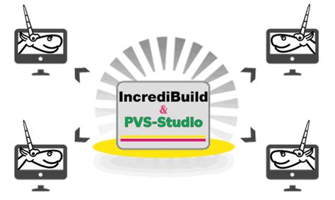 Оптимизация настроек Incredibuild для конкретного проекта