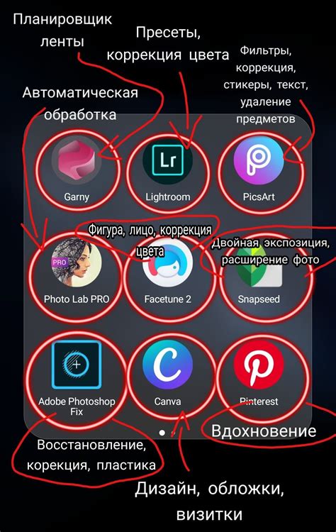 Оптимизация приложения для iPhone