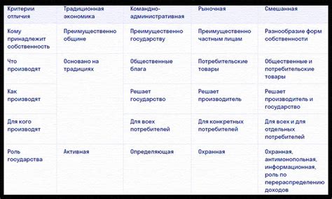 Основные ингредиенты и их преимущества
