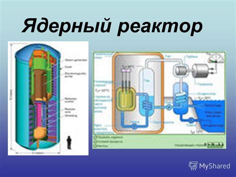 Основные компоненты активной зоны ядерного реактора