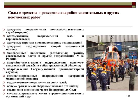 Основные принципы защиты