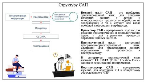 Основные принципы подготовки