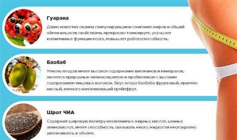 Основные принципы сжигания жира