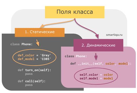Основные принципы уборки табов в Python
