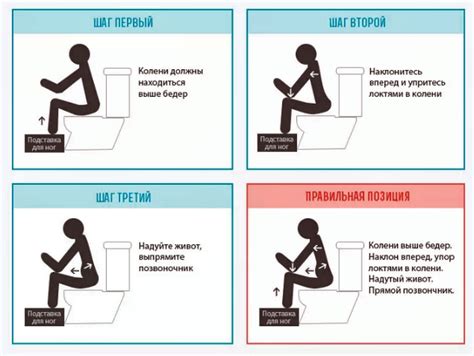 Основные причины громкого звука при хождении в туалет