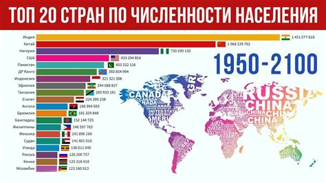 Основные различия между численностью и плотностью населения