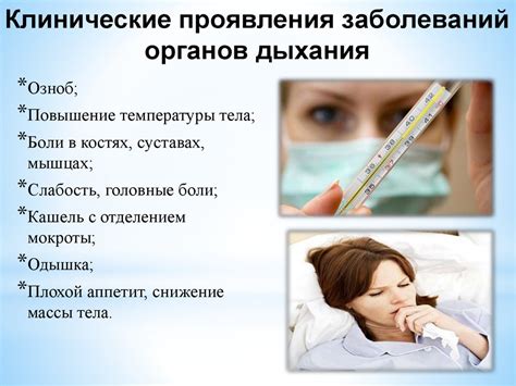 Основные симптомы и длительность