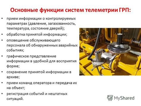 Основные функции ГРП