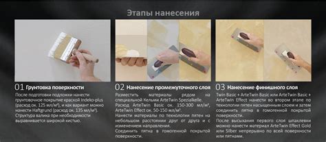 Особенности высыхания шпаклевки на улице