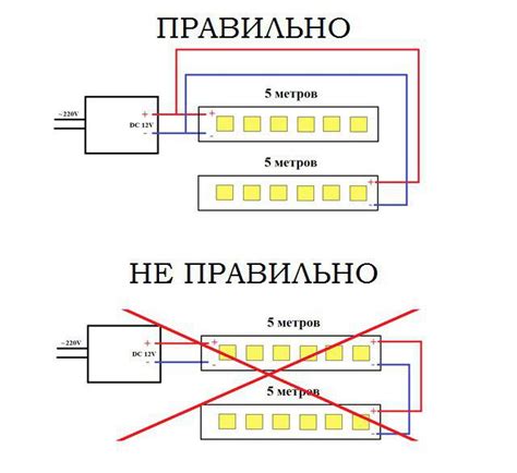 Особенности подключения LED ламп к электрической сети автомобиля
